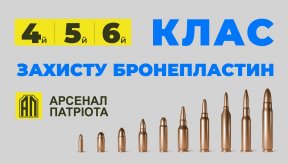Класи бронеплит. Як обрати рівень захисту?