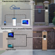 Вызывная интерком-панель AKUVOX E12W