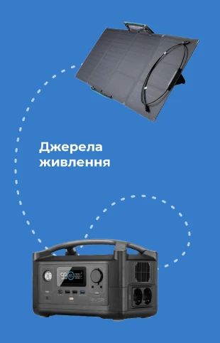 Джерела живлення