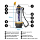 LifeSaver Bottle - Пляшка для очищення води
