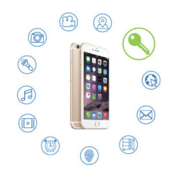 U-Prox BLE ID - Цифровий персональний ідентифікатор (від 10 шт.)