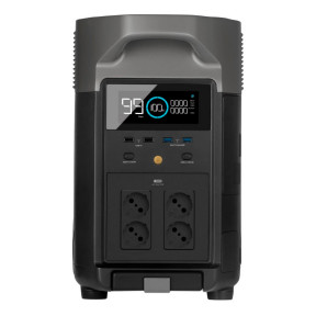 Зарядна станція EcoFlow DELTA Pro
