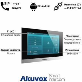 SIP домофон AKUVOX C315S