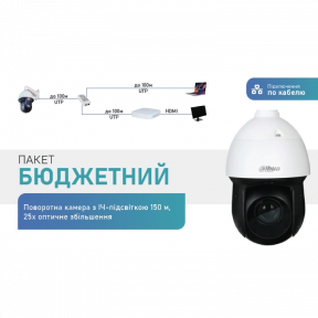 Комплект Dahua WarKIT (Wire)