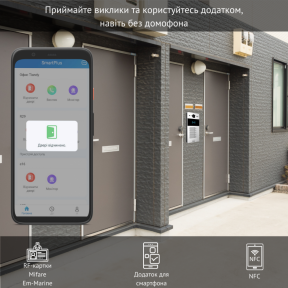 П'ятиабонентна панель виклику AKUVOX R20B