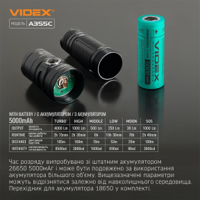 VIDEX VLF-A355C 4000Lm 5000K - Портативний світлодіодний ліхтарик