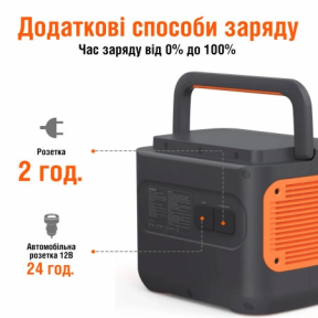 Зарядна станція Jackery Explorer 2000 Pro EU