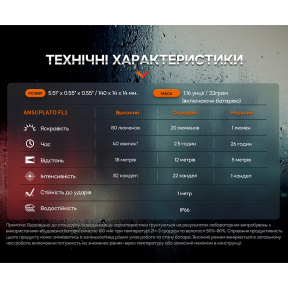 Fenix T6 - Тактична ручка з ліхтариком чорна