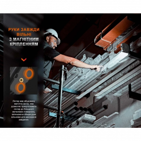 Ліхтарик лампа Fenix CL28R