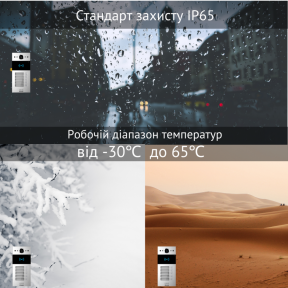 П'ятиабонентна панель виклику AKUVOX R20B