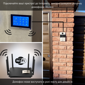 SIP домофон AKUVOX C315W