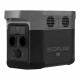 Зарядна станція EcoFlow DELTA mini
