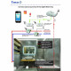 Система захисту від потопу Tervix Pro Line ZigBee Water Stop
