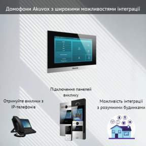 SIP домофон AKUVOX C315N