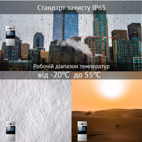 Багатоабонентна панель виклику AKUVOX R28A