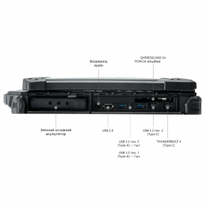 Durabook Z14I 14FHD AG Touch/Intel i5-1135G7/8/256F/int/W10P Ноутбук