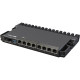 MikroTik RB5009UG+S+IN - Маршрутизатор