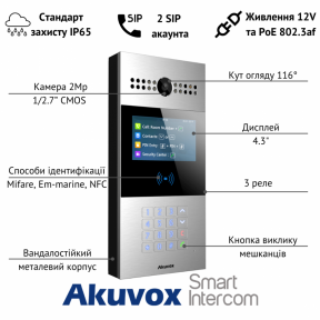 Багатоабонентна панель виклику AKUVOX R28A
