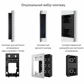 Інтерком-панель виклику AKUVOX R20A