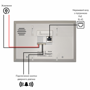 SIP домофон AKUVOX C315N