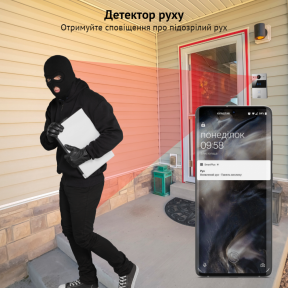 Інтерком-панель виклику AKUVOX R20A