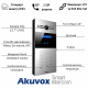 Багатоабонентна інтерком-панель виклику AKUVOX R27A