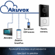 Вызывная интерком-панель AKUVOX E12S