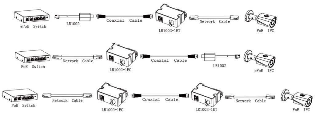 ip-coax-4-1024x373.jpg (47 KB)