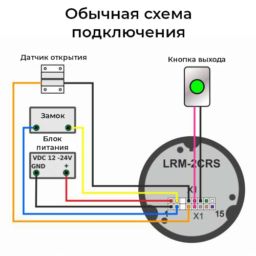 shema-1.jpg (63 KB)