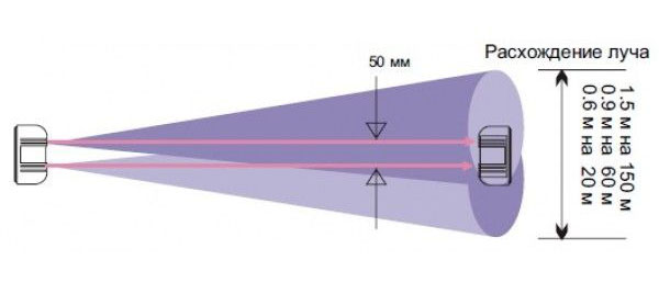 laser-f2-100.jpeg (34 KB)