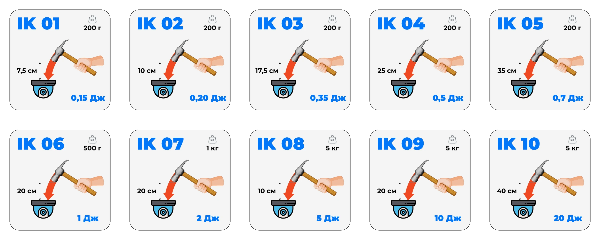 pipl_Blog_TopVandal_IK-Comparison-04.webp (141 KB)